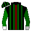silk