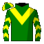 silk