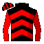 silk