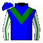 silk