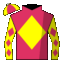 silk