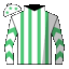 silk