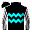 silk
