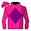 silk