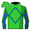 silk