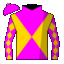 silk