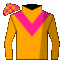 silk