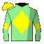 silk