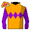 silk