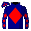 silk