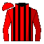 silk