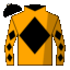 silk