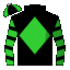 silk