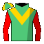 silk