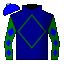 silk
