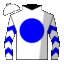 silk