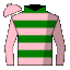 silk