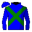 silk
