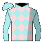 silk