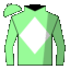silk