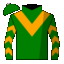 silk