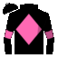 silk