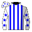 silk